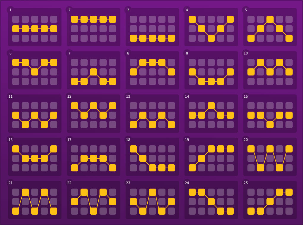 Patterns of Paylines in Online Slots