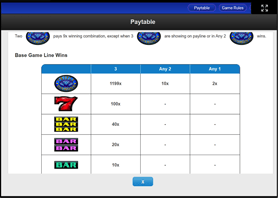 Penny paytable