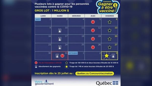 Quebec COVID lottery