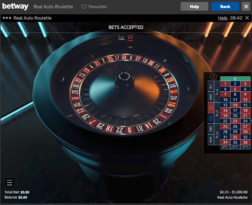 Betway roulette