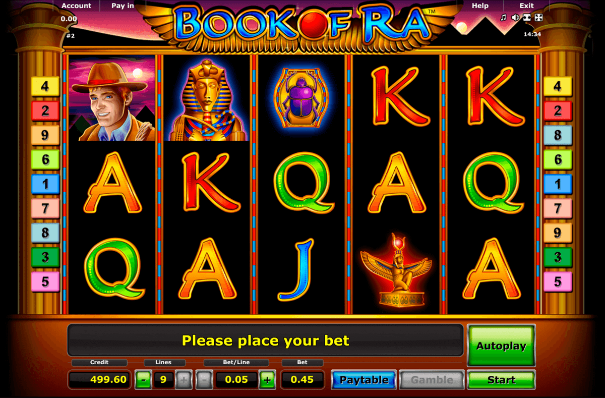 Book of ra novomatic slot