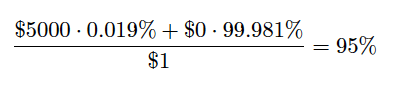 Rtp equation 1