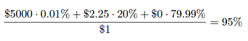 Rtp equation 2