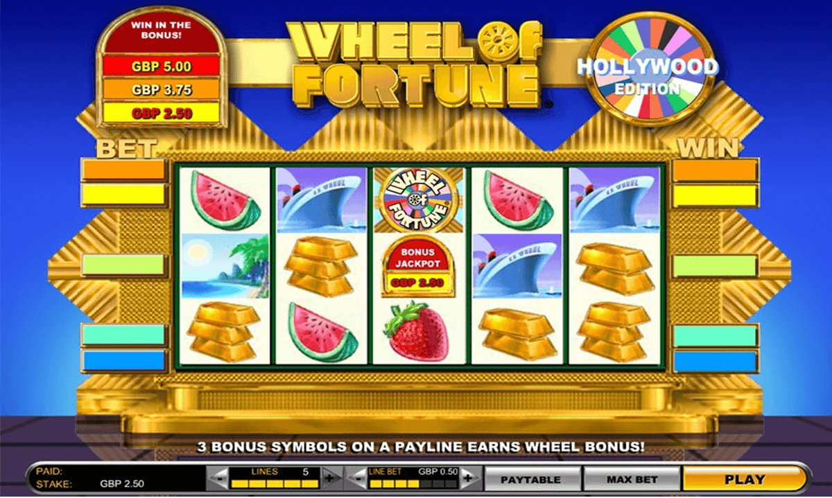 Wheel of fortune hollywood edition igt casino slots