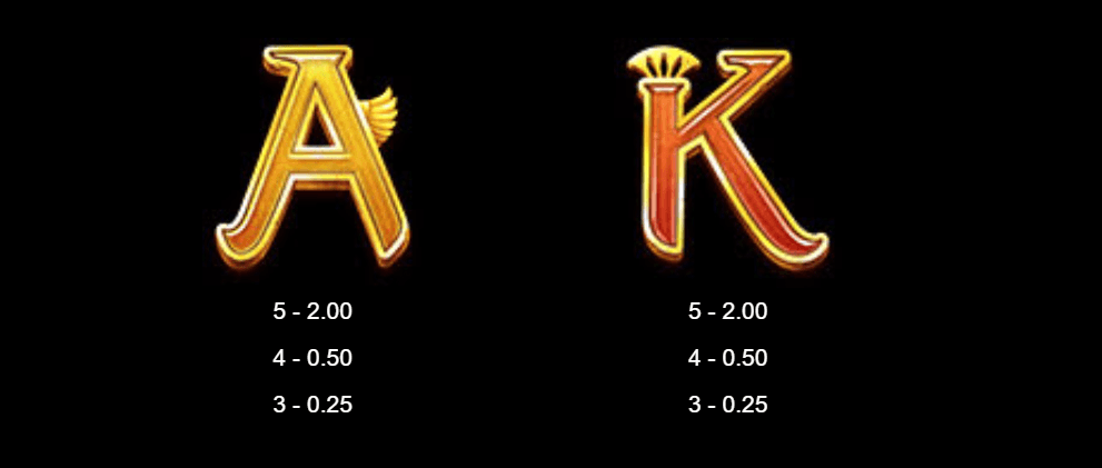 ARK OF RA PAYTABLE 4.PNG
