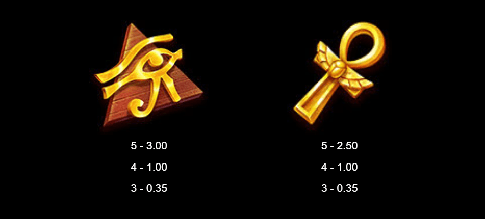 ARK OF RA PAYTABLE 5
