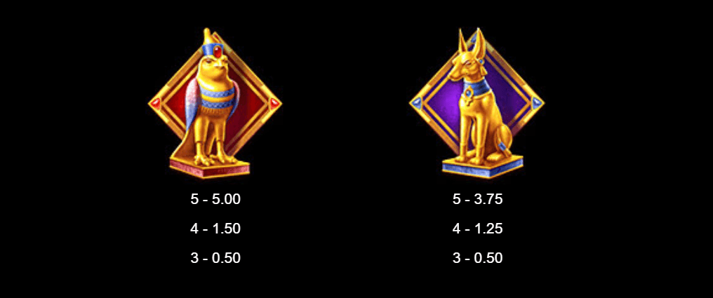 ARK OF RA PAYTABLE 6