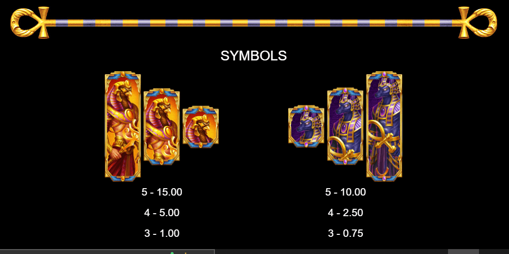 ARK OF RA PAYTABLE 7