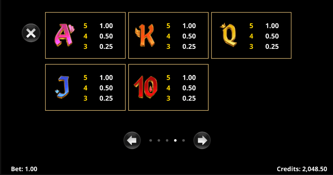 WLcleo paytable 2
