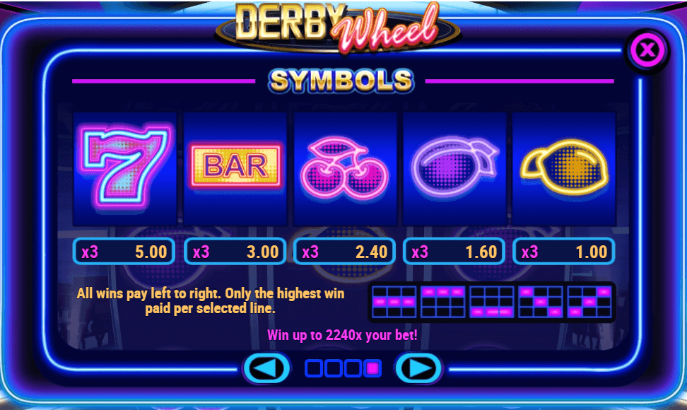 Derbywheel paytable 1.PNG