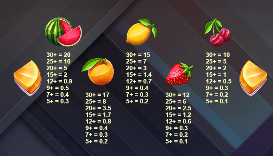 Fruit snap paytable2.PNG