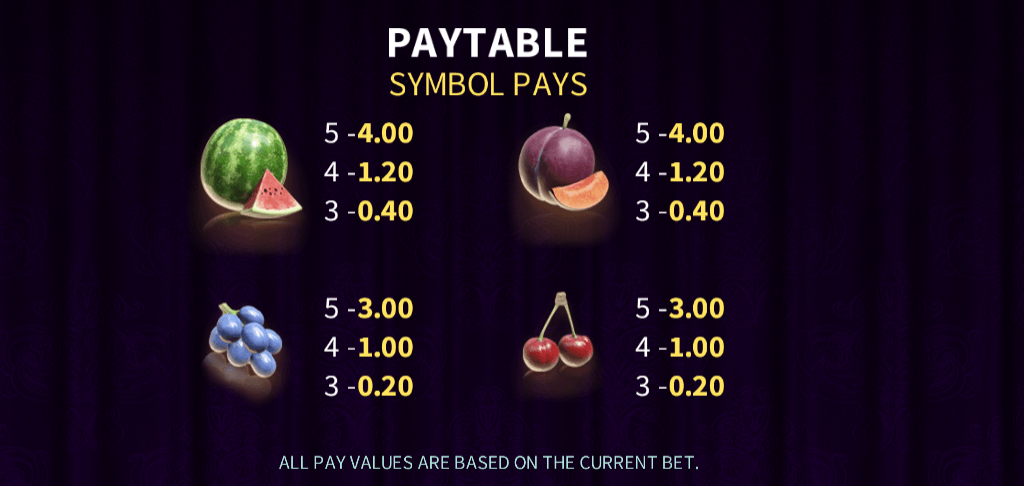 Mmbells paytable2.PNG