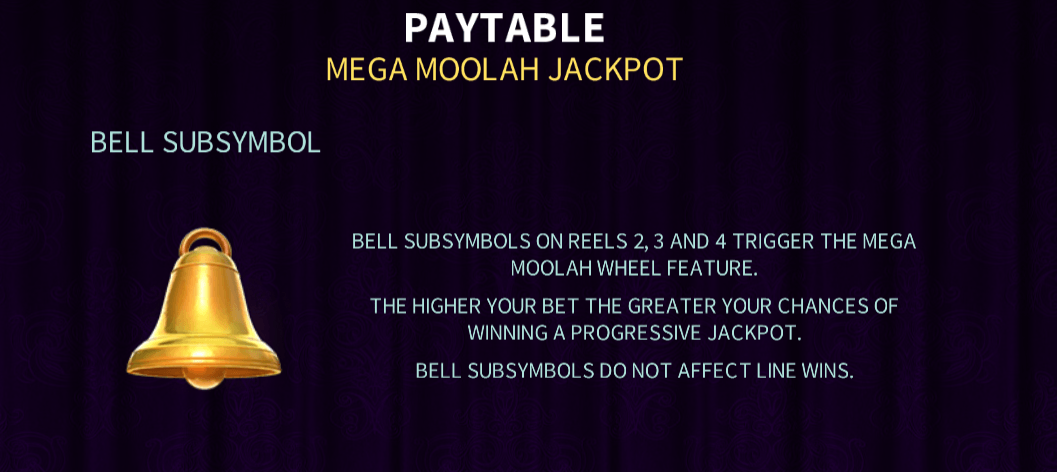 Mmbells paytable3
