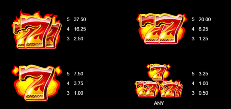 9 masks paytable 1