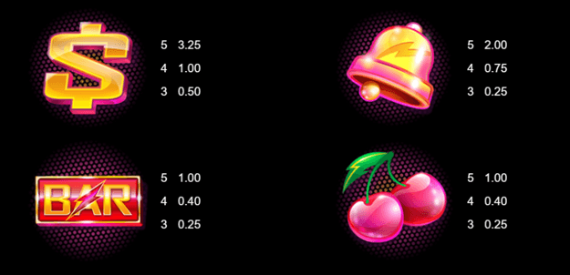 HYPER STRIKE paytable 1