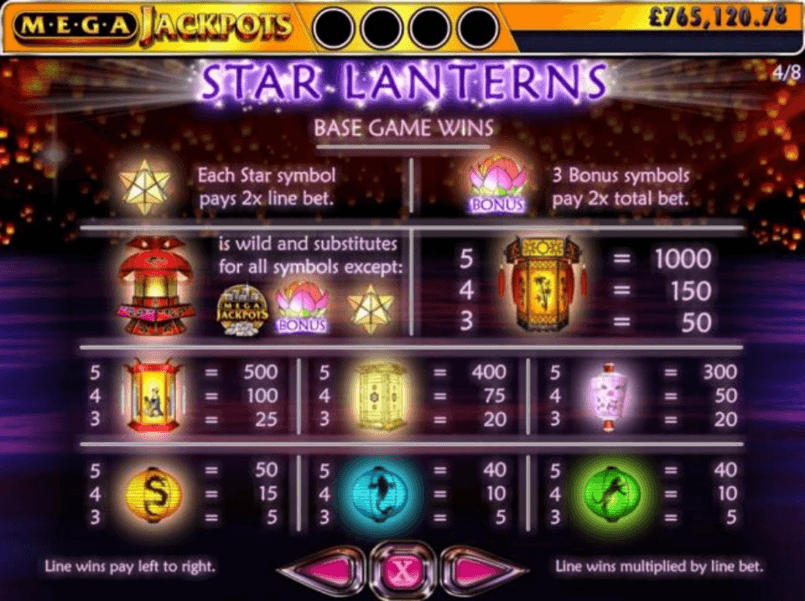 MJ Starlanterns paytable