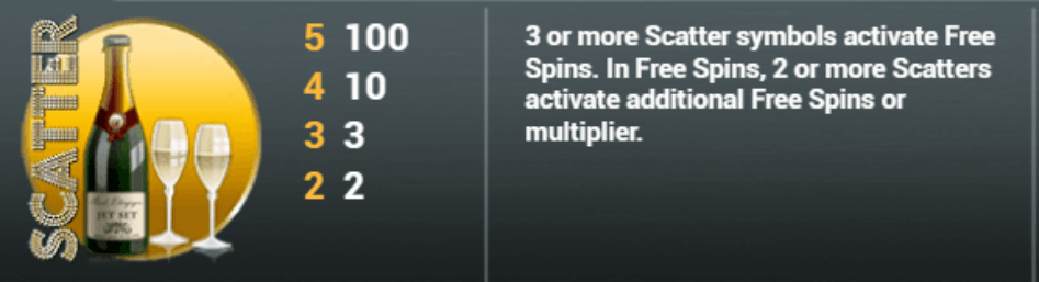 Mega fortune scatter