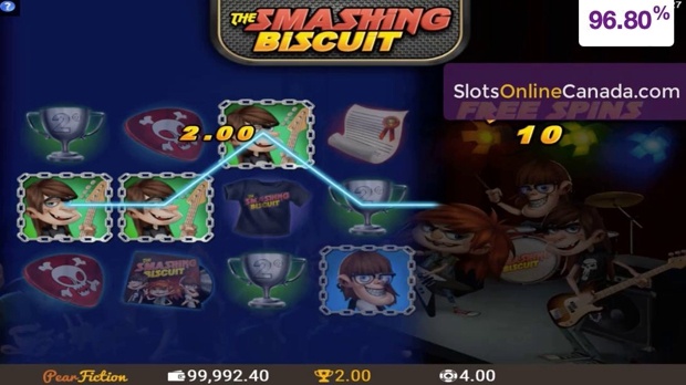 The Smashing Biscuit Slot