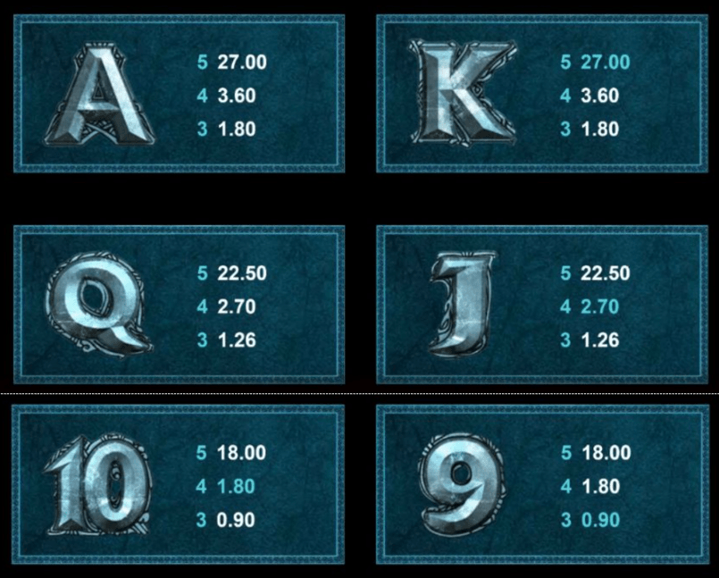 Thunderstruck II A Classic Slot Reimagined on 82Lottery