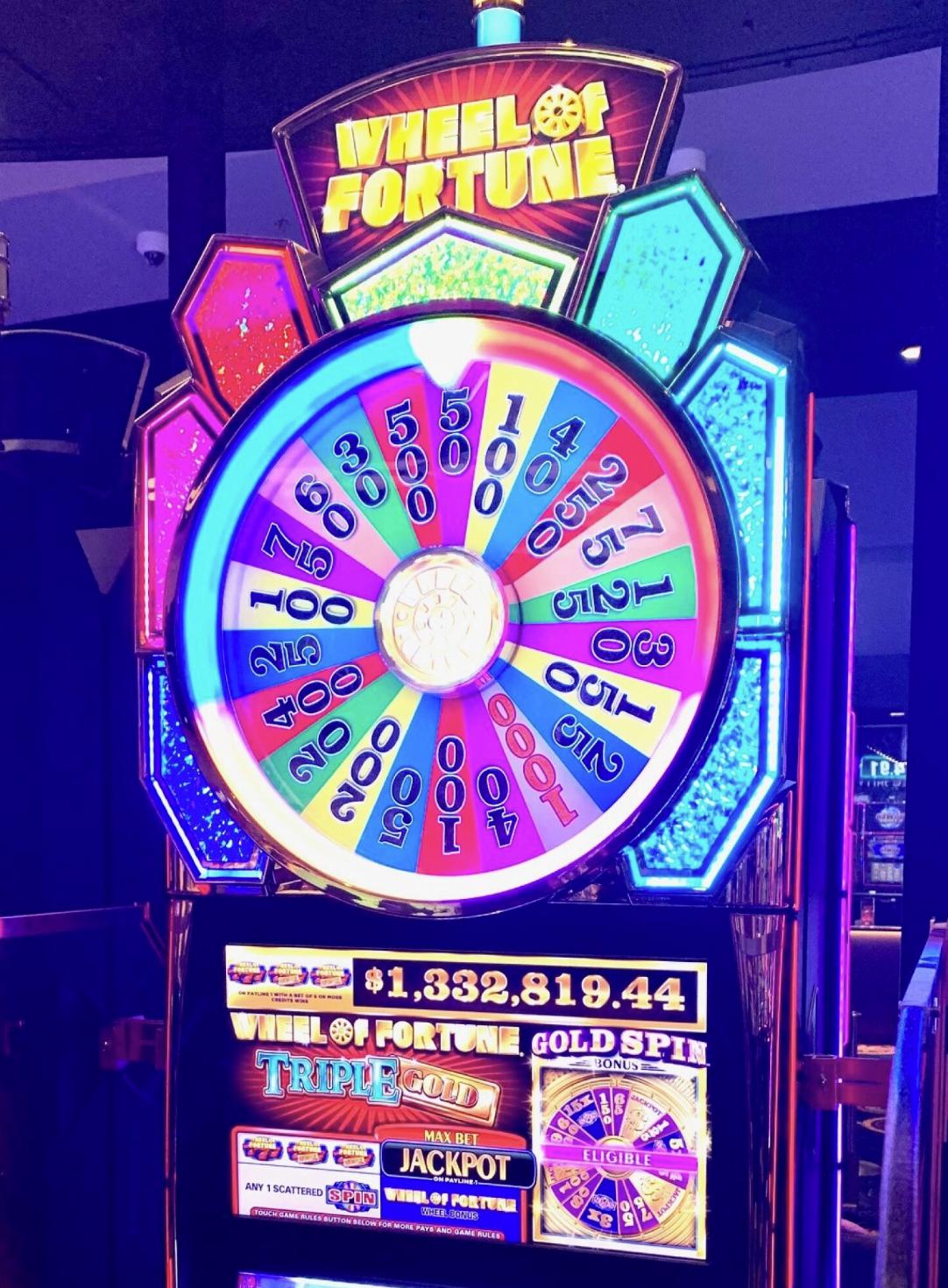 Wheel of Fortune