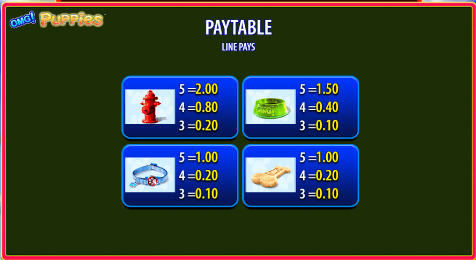 Omg puppies paytable 1