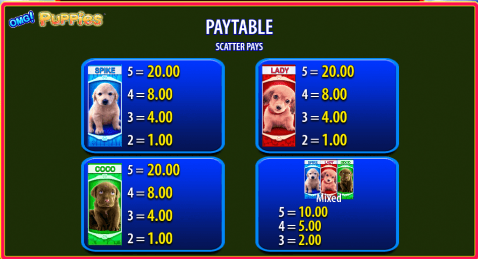 Omg puppies paytable 2