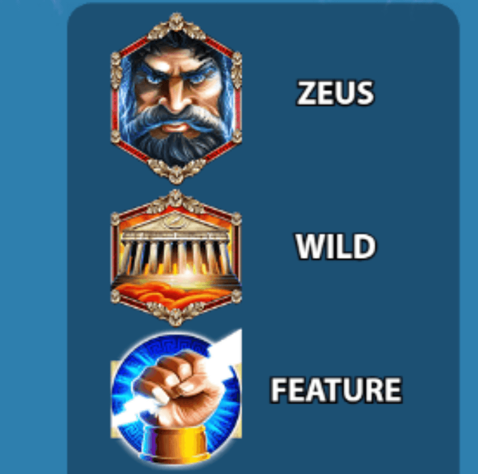 Zeus III paytable 3