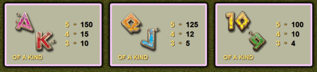 300 shields paytable1
