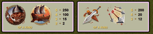 300 shields paytable2