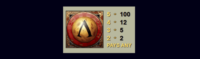 300 shields scatter
