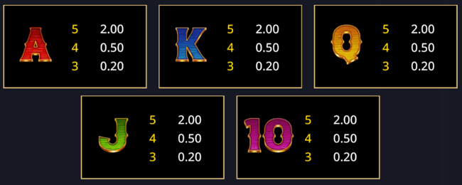 DR express paytable1