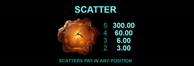 JP scatter