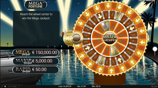 Mega fortune bonus wheel