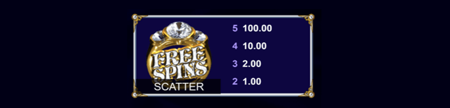 Reel Gems scatter
