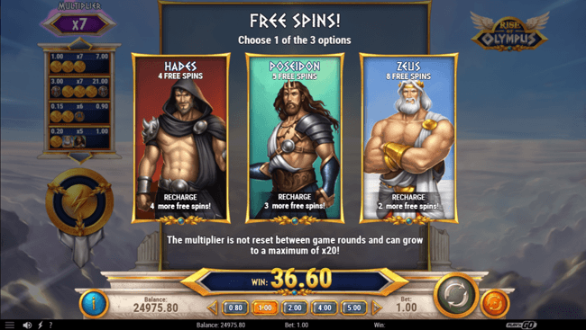 Rise Of Olympus free spins