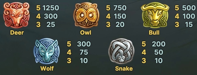Secret stones pay 1
