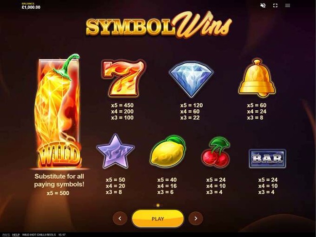 WildHotChilliReels paytable