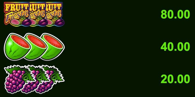 Fruit fiesta 3 reel pay 1