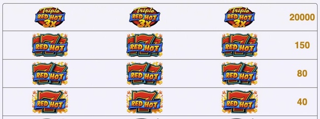 Triple red 777 pay 1