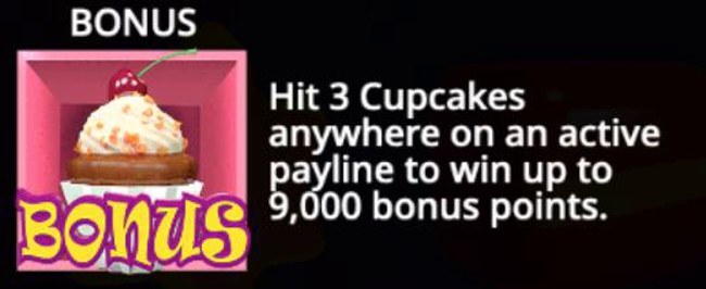 Sugar Rush Bonus