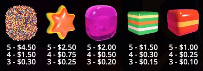 Sugar Rush pay1