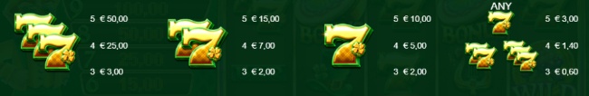 12pgd paytable2