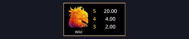 ALPF wild