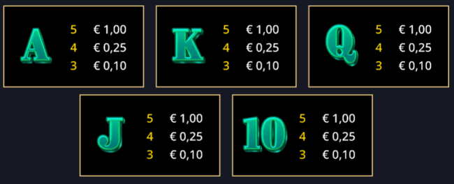 ASPV paytable1