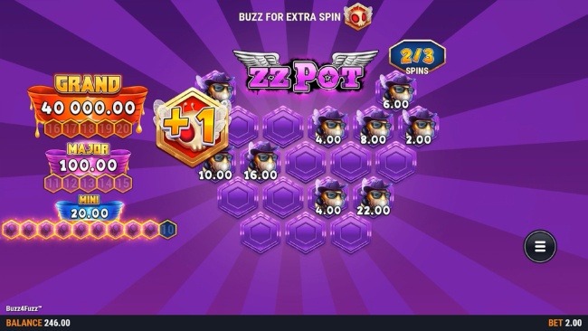 Buzz4fuzz zzpot