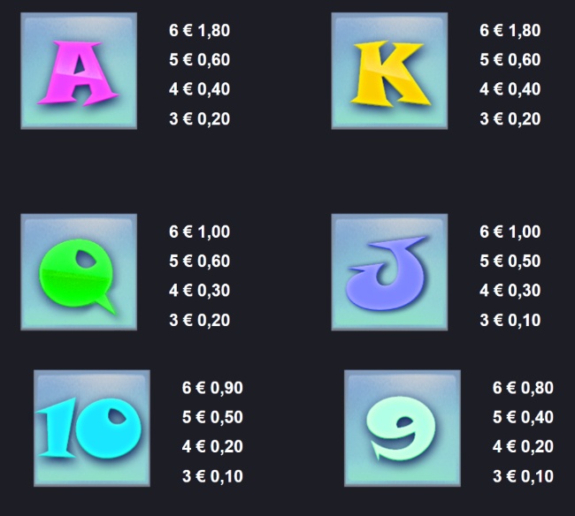 ETMM paytable1