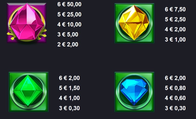 ETMM paytable2