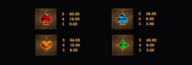 FGMM paytabe1