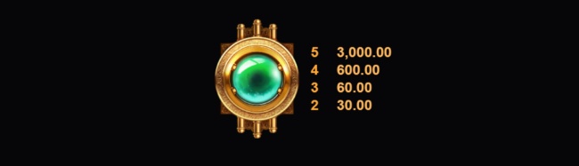 FGMM scatter