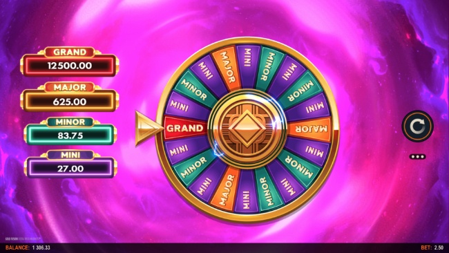 GFEWM jackpot wheel